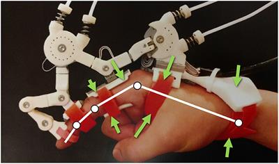 Designing Physical Human-Robot Interaction Interfaces: A Scalable Method for Simulation Based Design